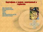 Интерактивный DVD. 100 простых рецептов Итальянской кухни